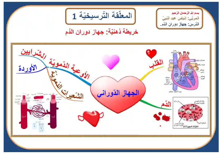 معلقات ترسيخية