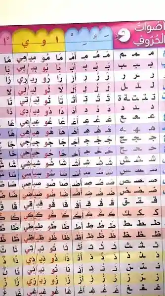 معلقة الحروف